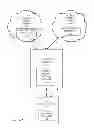 Fig. 01 - METHOD AND SYSTEM FOR PERSONALIZED DELIVERY OF MEDIA CONTENT