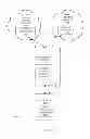 Fig. 02 - METHOD AND SYSTEM FOR PERSONALIZED DELIVERY OF MEDIA CONTENT