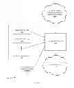 Fig. 04 - METHOD AND SYSTEM FOR PERSONALIZED DELIVERY OF MEDIA CONTENT