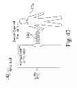 Fig. 43 - Searching methods using genetic responsivity measurements
