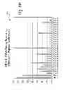 Fig. 60 - Searching methods using genetic responsivity measurements