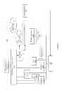 Fig. 04 - Content summarization and/or recommendation apparatus and method