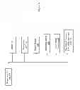 Fig. 06 - Content summarization and/or recommendation apparatus and method