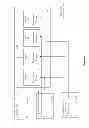 Fig. 07 - Content summarization and/or recommendation apparatus and method