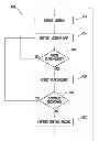 Fig. 01 - INSERTION OF NON-REALTIME CONTENT TO COMPLETE INTERACTION RECORD