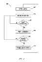Fig. 04 - INSERTION OF NON-REALTIME CONTENT TO COMPLETE INTERACTION RECORD