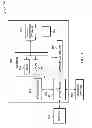 Fig. 04 - Managing the storage of media content