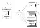 Fig. 01 - Managing the storage of media content