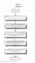 Fig. 02 - Method and apparatus for directly writing multimedia data on digital device