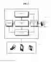 Fig. 03 - Method and apparatus for directly writing multimedia data on digital device