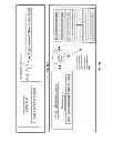 Fig. 33 - SYSTEMS AND METHODS USING A WEARABLE DEVICE TO PREDICT THE INDIVIDUALS TYPE AND A SUITABLE THERAPY REGIME