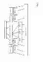 Fig. 03 - ADAPTATION OF USER-INTERFACE BASED ON PREDICTED INDIVIDUAL TYPE
