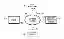Fig. 01 - Personalized structured search queries for online social networks