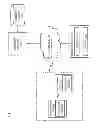 Fig. 02 - Method and apparatus for measuring information associated with another device