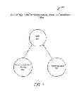 Fig. 06 - System and methods to configure a query language using an operator dictionary
