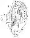 Fig. 06 - Method of operating a repository for three-dimensional printing data
