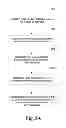 Fig. 08 - Email conversation management system