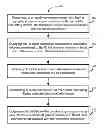 Fig. 01 - SYSTEMS AND METHODS TO DETERMINE RELEVANT MOBILE COMPUTING DEVICE ACTIVITIES