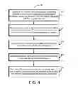 Fig. 05 - SYSTEMS AND METHODS TO DETERMINE RELEVANT MOBILE COMPUTING DEVICE ACTIVITIES