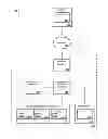Fig. 01 - ACCESSING OBJECTS IN HOSTED STORAGE