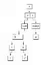 Fig. 01 - System, Method, Software, and Data Structure for Key-Value Mapping and Keys Sorting
