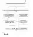 Fig. 06 - Multi-row database updating for enterprise workflow application