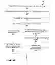 Fig. 07 - Multi-row database updating for enterprise workflow application