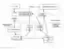 Fig. 01 - Dynamic media content previews
