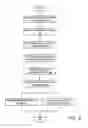 Fig. 04 - Dynamic media content previews