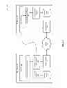 Fig. 02 - METHOD AND SYSTEM FOR UNMOUNTING AN INACCESSIBLE NETWORK FILE SYSTEM