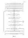 Fig. 05 - METHOD AND SYSTEM FOR UNMOUNTING AN INACCESSIBLE NETWORK FILE SYSTEM
