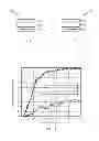 Fig. 02 - Method and apparatus for generating random numbers using a physical entropy source