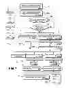 Fig. 09 - System and method of centralized random number generator processing