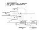 Fig. 01 - Math circuit for estimating a transcendental function