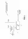 Fig. 03 - Math circuit for estimating a transcendental function