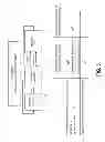 Fig. 06 - Math circuit for estimating a transcendental function