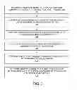 Fig. 04 - Optimizing fixed point divide