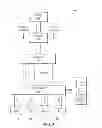 Fig. 05 - SYSTEM FOR REAL-TIME DATA PROCESSING