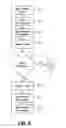 Fig. 16 - Generic distributed processing for multi-agent systems