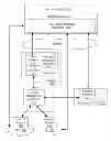 Fig. 01 - System and method for extending IP multimedia subsystem to HTML5 environments