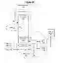 Fig. 02 - System and method for extending IP multimedia subsystem to HTML5 environments