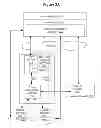 Fig. 03 - System and method for extending IP multimedia subsystem to HTML5 environments