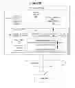 Fig. 06 - System and method for extending IP multimedia subsystem to HTML5 environments
