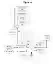 Fig. 02 - Javascript API for WebRTC