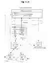 Fig. 06 - Javascript API for WebRTC