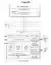 Fig. 07 - Javascript API for WebRTC
