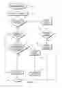 Fig. 08 - Load balancing utilizing adaptive thresholding