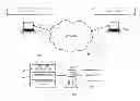 Fig. 01 - Dynamic content delivery systems and methods for providing same