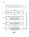 Fig. 06 - Dynamic content delivery systems and methods for providing same