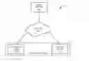 Fig. 01 - Subscription-notification mechanisms for synchronization of distributed states